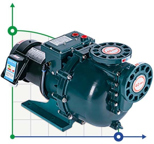 Насос хімічний для йодистого натрію QHB-75052 PVDF, 1000L/min, 22m, 380V, відцентровий самовсмоктуючий