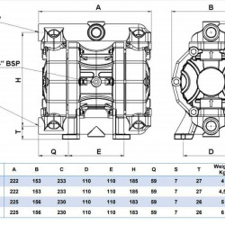Druckluft-Membranpumpe PHOENIX 50-PVDF 1/2, P50-KHTTKV1