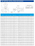 Pionowa pompa odśrodkowa IRG TKG 50/250-11/2 (12,5/80), 11 kW, 2900