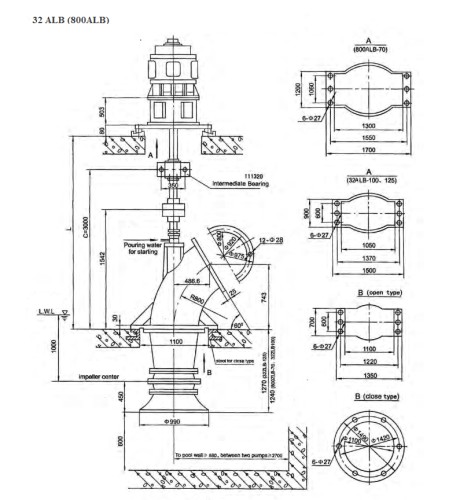 Axial pump 14ALB-70, 1000 m3/h, 30 kW (without motor)