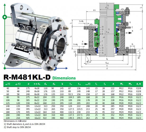 Double cartridge seal for stirrer R-M481KL-D 40, SIC/SIC/CAR/SIC/VITON, 304