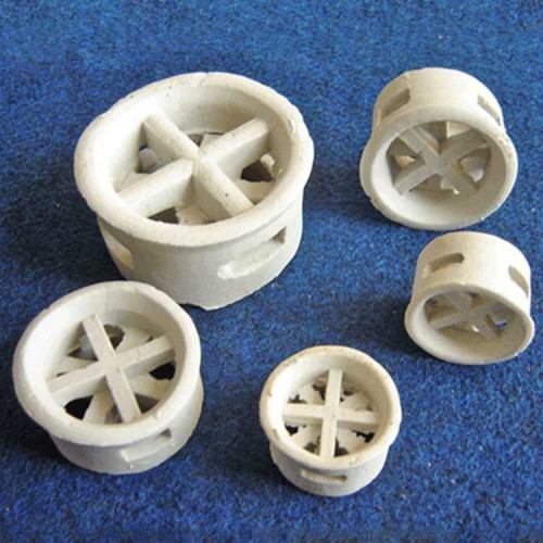 Ceramic Cascade Mini-Ring, 38x23x4 mm