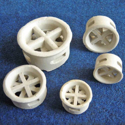 Ceramic Cascade Mini-Ring, 38x23x4 mm