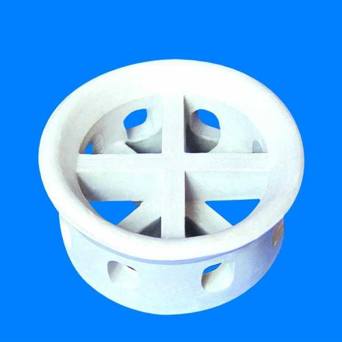 Ceramic Cascade Mini-Ring, 38x23x4 mm