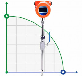 Caudalímetro de gas másico térmico de acero inoxidable DN400/PN16 (aire comprimido), 45-36500 Nm3/h, 4-20mA+RS485, enchufable