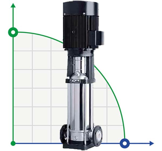 Multistage pump CDLF 32-70, AISI 304