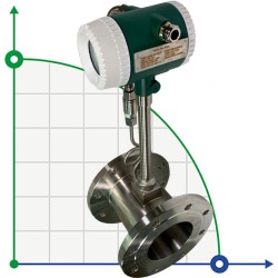 DN125 Stainless steel vortex flow meter KLUGB PN16 RF DIN flange, for steam 0.75-11 t/h <1.6 MPa, <250°C, 4-20mA, ExdIIBT6