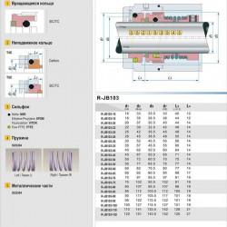 Уплотнение торцевое R-JB103 20, SIC/CAR, VITON, 304, T5C