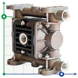 Pneumatic diaphragm pump BOXER 15 AISI316 IB15-A-HTTAT--