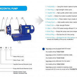 TKHW 350/350-110/4 (1200/20), 110 kW, AISI 304, 1480 horizontal stainless steel pump