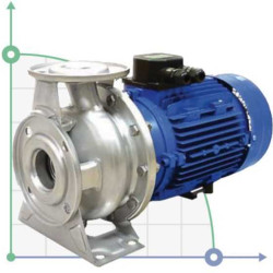 Насос градирни GZA 80-50-200/11 (центробежный из нержавеющей стали)