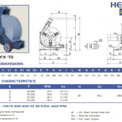 Chemische Schlauchpumpe FLUIMAC HELIOS ATR 280 FX 52845 l/h, 15 kW, 48,4 U/min