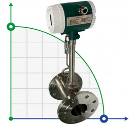 DN80 Medidor de caudal vorticial de acero inoxidable AISI 316 KLUGB/PN16 brida, para vapor 175-2700 kg/h (densidad 2,7 kg/m3) 1,6 MPa, 150°C, 4-20 mA+RS485