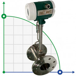 DN80 Medidor de caudal vorticial de acero inoxidable AISI 316 KLUGB/PN16 brida, para vapor 175-2700 kg/h (densidad 2,7 kg/m3) 1,6 MPa, 150°C, 4-20 mA+RS485