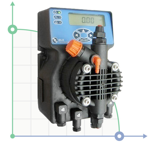 Насос-дозатор для клея PDE DLX-pH-Rx/MBB 5-7 230V/240V