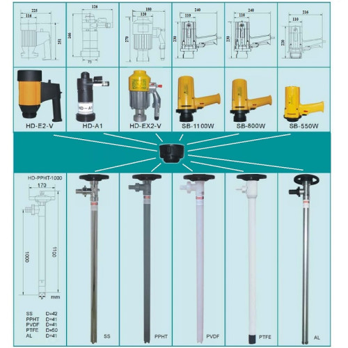 HD, Е2, 800W электродвигатель к бочковому насосу с регулировкой скорости