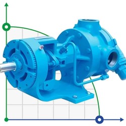 Internal gear pump VCB-50, 300 l/min, 780 rpm