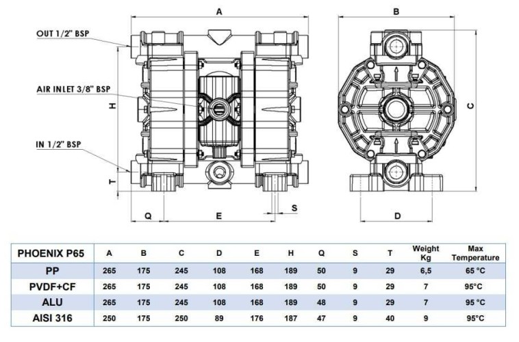 Pompe pneumatique à membrane PHOENIX 65-PP 1/2, P65-PHTTPTPT