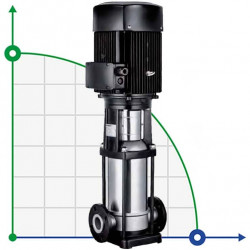 Mehrstufige Pumpe für Kessel BVS 32-10-1, 1,5 kW, AISI 304
