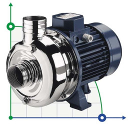 Центробежный насос для браги EBARA DWO 200 M, 220V с открытым рабочим колесом