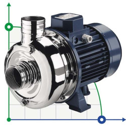 Центробежный насос для браги EBARA DWO 200 M, 220V с открытым рабочим колесом