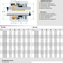 Торцевое механическое уплотнение R-31U 2.7/8, CAR/CER, EPDM, 304, N