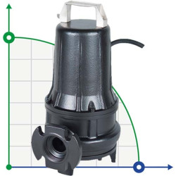 Погружний насос Dreno GX 50-2/110 M/G з системою подрібнення
