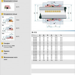 Sello mecánico simple para bomba R-113 25, SIC/SIC, VITON, 304