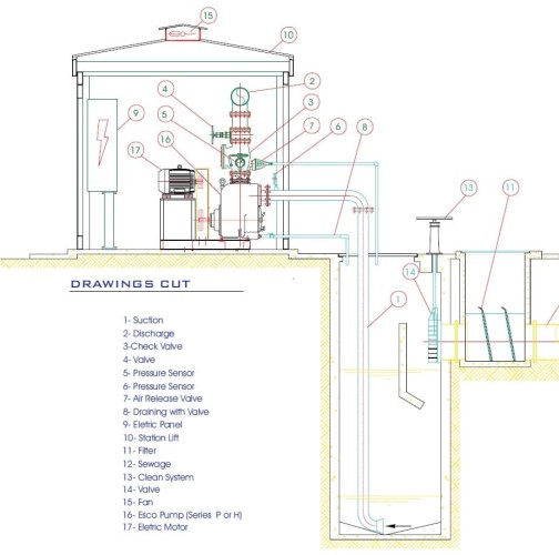 Drilling self-priming pump P-4, 36/163, 22 kW, without motor