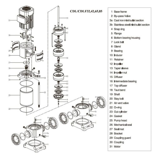 CDLF 32-70, AISI 316 насос многоступенчатый