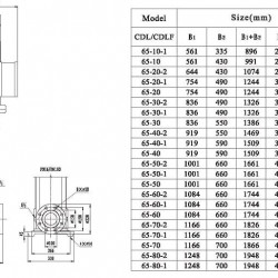 Multistage pump CDLF 65-80-1, AISI 304