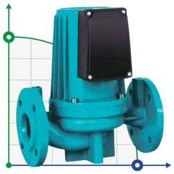 Циркуляционный насос для систем отопления GR750-DN40, 380V с мокрым ротором