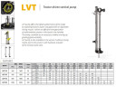 Veneroni LVT 15/900, 3m, 576 m3/h vertical pump from PTO