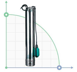 Bomba con toma de agua inferior 1.1kW H 92(65)m Q 55(33)l/min Ø100mm + flotador DONGYIN (777355)