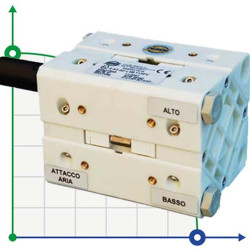 Pompa  CUBIC 15 PP ICU15P-NTAPV--