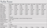 Tulpenwindgenerator RX-TL5000 5 kW vertikal