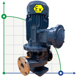 IHG BGLHB 40-160(I)A (11,7/28), 2,2kW, 2880, Ex Stainless Steel Vertical Pump