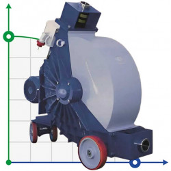 Schlauchpumpe für Koagulationsmittel FLUIMAC HELIOS ATR 80 IX 14592 l/h, 7,5 kW, 26,7 U/min, mit Leistungsanpassung und Frequenzumrichter