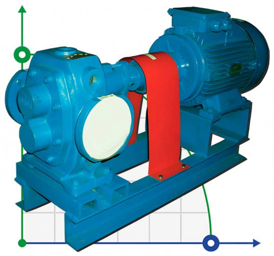 Gear pump for viscous products EMSE EDP 1100, DN150, 100 m3/h, 4 bar, 37 kW, 1000 rpm, carbon steel, Ex, PLAN 01 API SEAL
