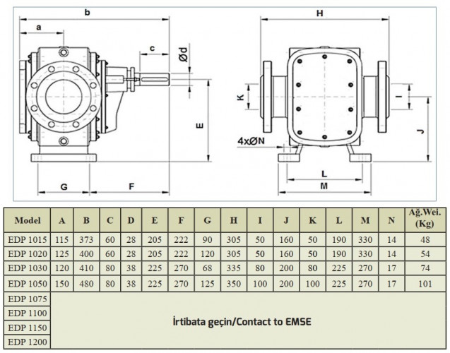 Gear pump for viscous products EMSE EDP 1100, DN150, 100 m3/h, 4 bar, 37 kW, 1000 rpm, carbon steel, Ex, PLAN 01 API SEAL