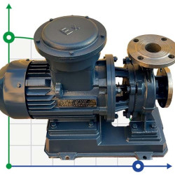 BGWHB 150-250A (184.4/17), 15kW, 1480, Ex - bomba horizontal de acero inoxidable