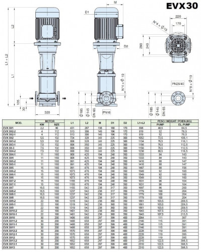 Многоступенчатый насос для котлов EVX 30/13-1a, 30 кВт, 45 м3/час, 313м, 380V/T, AISI 304 (EBARA EVM)