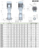 Многоступенчатый насос для котлов EVX 30/13-1a, 30 кВт, 45 м3/час, 313м, 380V/T, AISI 304 (EBARA EVM)