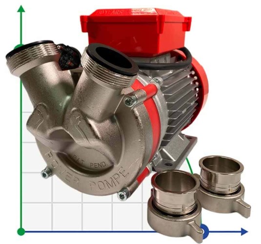 NOVAX 50M Pumpe für Bier, Maische, Würze