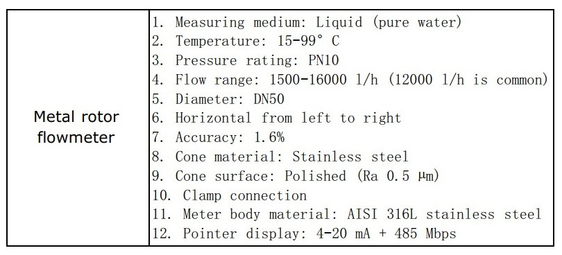 DN50 Medidor de flujo (rotámetro) acero inoxidable AISI 316L KLZZ/PN10 (agua pura), 1500-16000 l/h Clamp, 15-99 °C, 4-20 mA + 485 Mbps