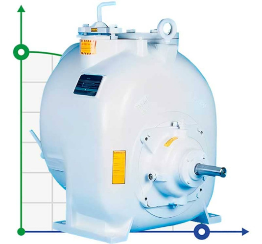 Bomba autoaspirante para aguas residuales P-6, 33/330, 30 kW, sin motor