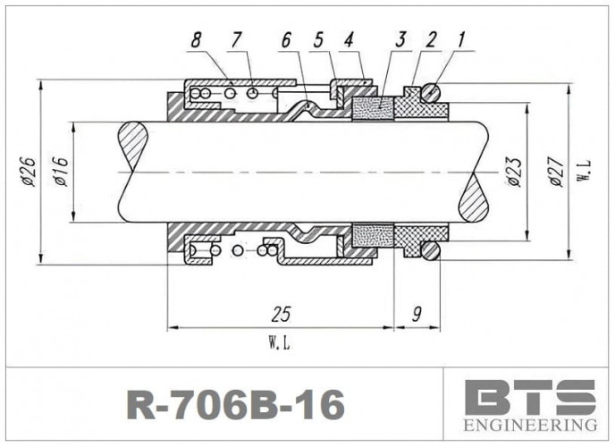 Grundfos R-706B 16, SiC/SiC, Viton, 316 Pumpendichtung, Typ Grundfos BUBE, Grundfos BUBV