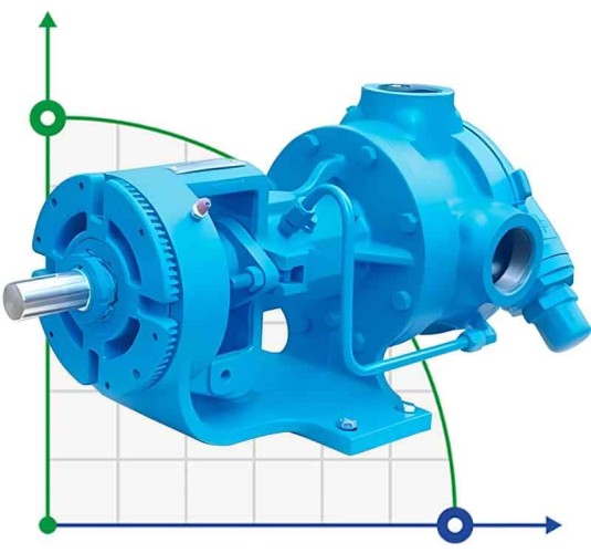 Шестеренный насос внутреннего зацепления VCB-100, 1100 л/мин, 520 об/мин
