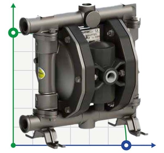 PHOENIX P65 AISI316 ATEX пневматичний мембранний насос
