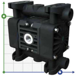 Pneumatic diaphragm pump BOXER 15 PVDF IB15-FCNTTEV--